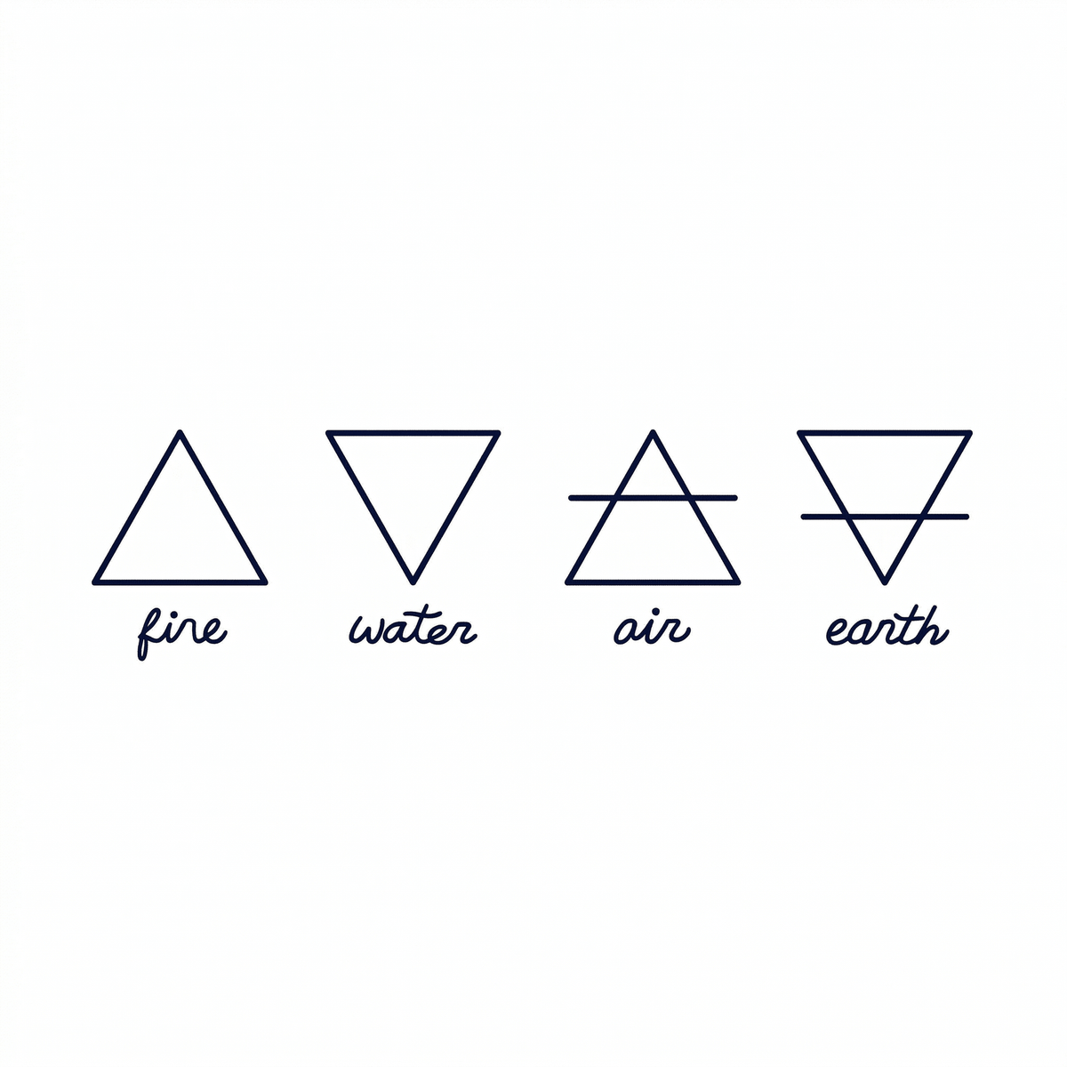 Geometric element symbols temporary tattoo design